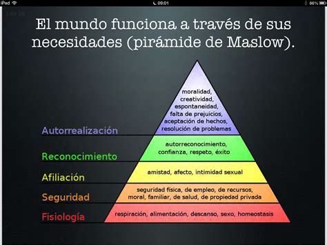 Caracteristicas De La Piramide De Maslow Hasfala