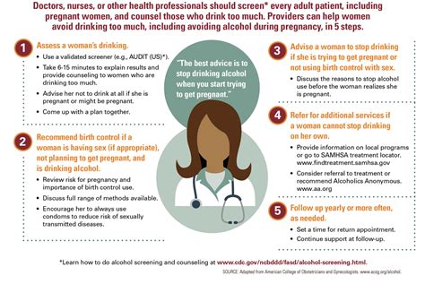 While keratin treatments are temporary and wash out after a few months, straightening chemical relaxers are permanent. 5 Steps for Alcohol Screening and Counseling | CDC