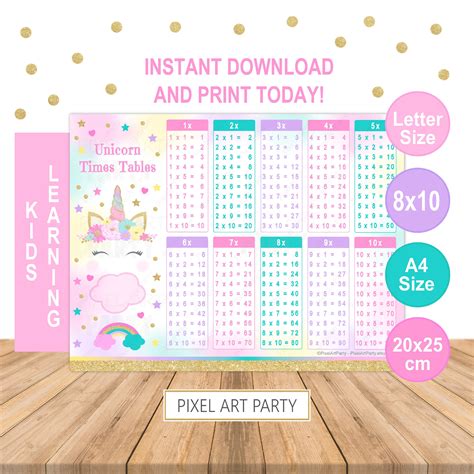 Unicorn Times Tables Kids Learning Multiplication Math Etsy