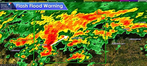 123PM: A Flash Flood Warning has been issued for Jack county in North