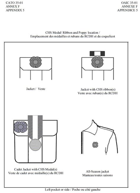 Uniform Information Royal Canadian Sea Cadet Corps Brilliant