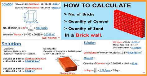 How To Calculate Brick Cement And Sand In Brick Masonry Engineering