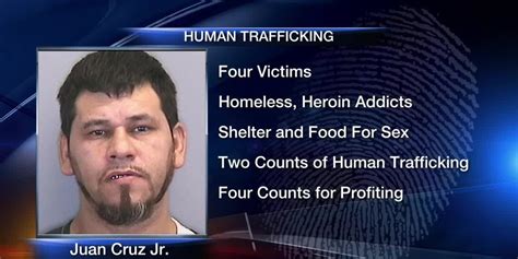 Man Offered Addicts A Place To Stay Then Forced Them Into Prostitutes