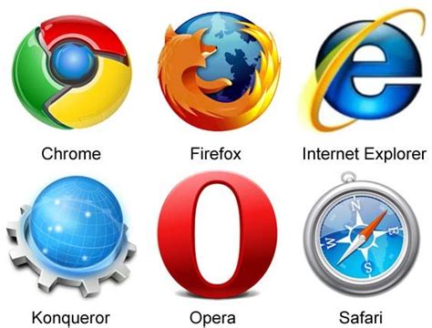 Internet Logos And Names