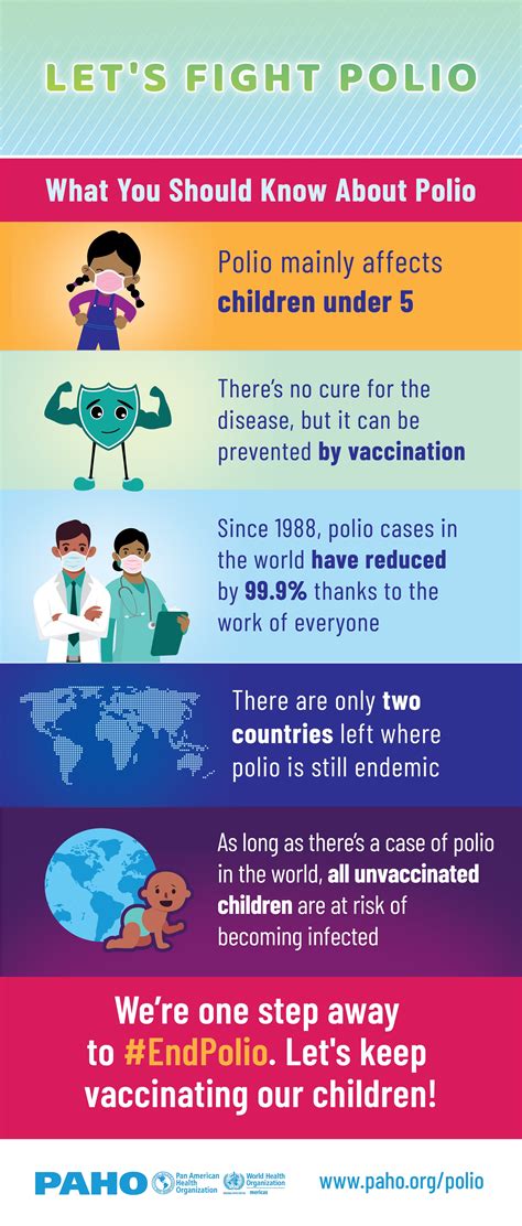 world polio day 2021 paho who pan american health organization