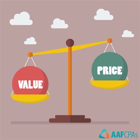 Business Valuation Value And Price Aafcpas