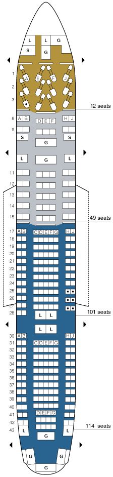 United Airlines Boeing 777 200 Seating Map Aircraft Chart United