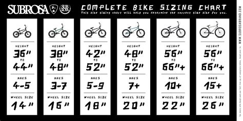 Bike Dimensions Chart Off