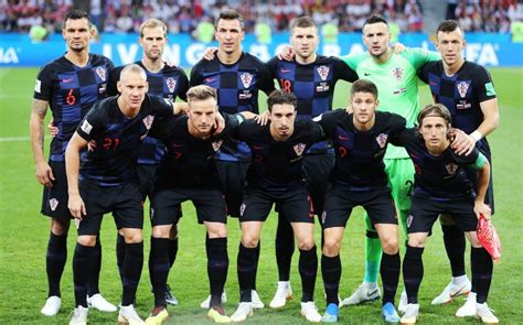 Croatia World Cup 2018 Squad Guide And Latest Team News