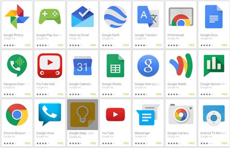 This awesome app lets you google authenticator is one of the most popular app downloads on google play, and for good reason. 07.5-Google's indispensable or very useful FREE Apps ...