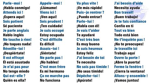 Escucha Estas 100 Frases Para Hablar Francés Como Un Nativo Youtube