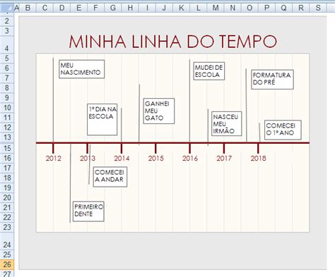 Linha Do Tempo No Excel Dicas E Exemplos Para Aplicar Images