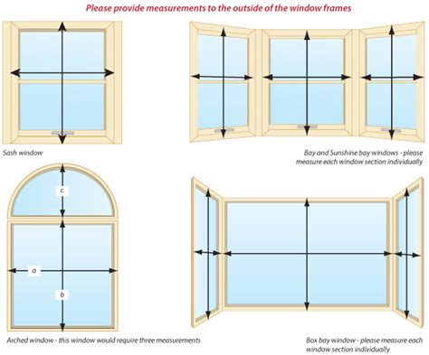 Measure the exact outside height of your window frame from the top to bottom, and write it down. Measuring windows for Interior shutters | West Country ...