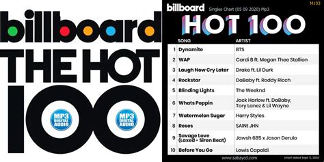 Mp3 The Best Of 100 Billboard Hot 100 Singles Chart 05 09 2020 Mp3