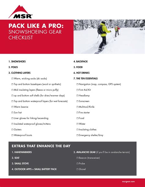 Snowshoeing Gear Checklist What To Take The Summit Register