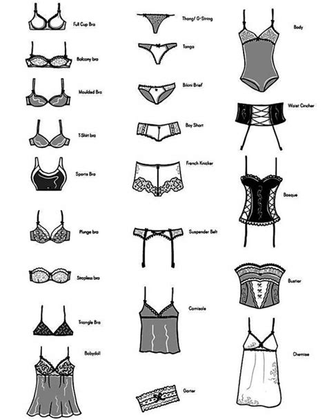 Know Everything There Is To Know About Lingerie With These Infographics