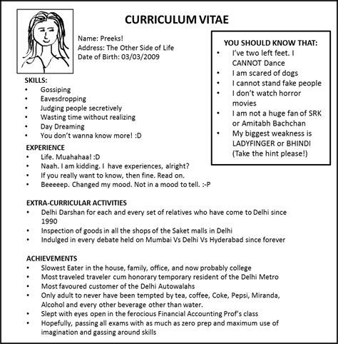 Talking about how much time you need to invest preparing for the test, it is totally dependent on what. How To Prepare A Good Curriculum Vitae | Letters - Free Sample Letters