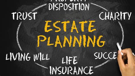 Estate Planning Financial Foundation Usa