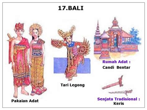 Indonesia yang mempunyai wilayah yang luas terdiri dari berbagai macam suku bangsa. Pakaian, Tarian, Rumah Adat, Senjata Tradisional, dan ...