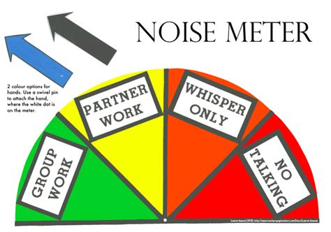Printable Noise Metervoice O Meter Remind Students Of How They