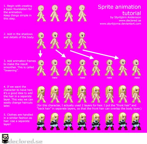 Sprite Animation Tutorial By Rinfaye On Deviantart