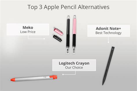 6 Best Apple Pencil Alternatives To Buy In 2024