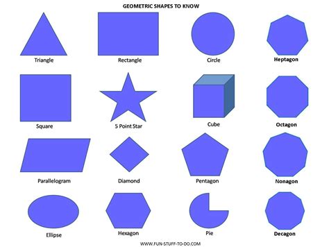 The sides are rectangles and there are two bases no matter which side you. Geometric Shapes Worksheets | Free To Print | For the ...