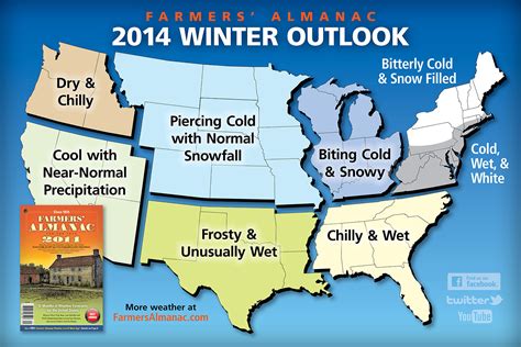 Farmers Almanac Predicts Piercing Cold Winter For Iowa Kjan