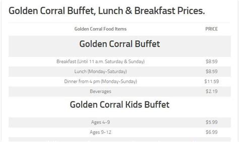 Golden corral menu is one of the significant american food chains. Golden Corral prices: Browse the Golden Corral menu with prices for 2015, find Golden Corral ...