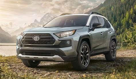 2021 Toyota RAV4 Review, Pricing, and Specs