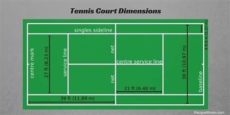 It's rectangular shaped having a net stretched in the center of across the court. Tennis Courts: Dimensions and Playing Surfaces - Racquet Room