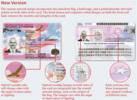 The requirements for obtaining a permanent visa are very straightforward. The New Redesigned Permanent Resident Card ("Green Cards ...