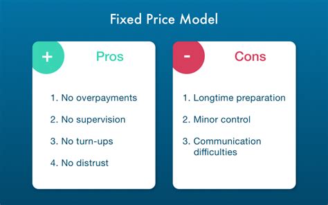 Top 3 It Outsourcing Price Models For Your Business It Outsourcing