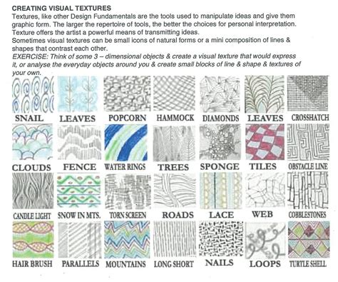 Different Types Of Textures In Art Artloversme