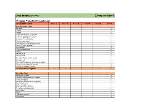 Cost Benefit Analysis Worksheet Template Templates At In Cost