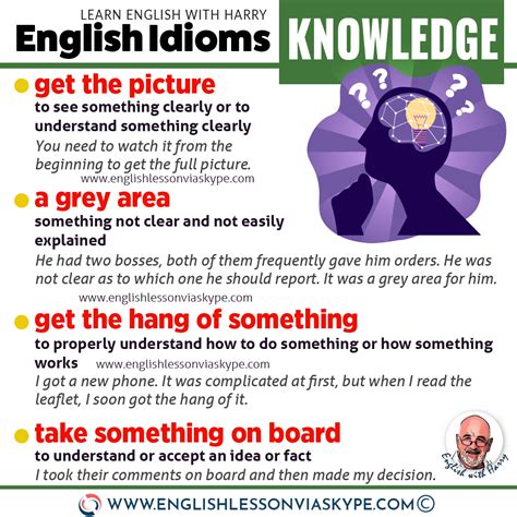Common English Idioms about Knowledge - Learn English with Harry 👴