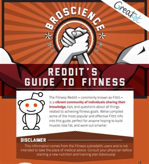 Reddit doesn't look quite like facebook, instagram, or twitter, but it's a social networking site all the same. Top 5 Fitness Infographics