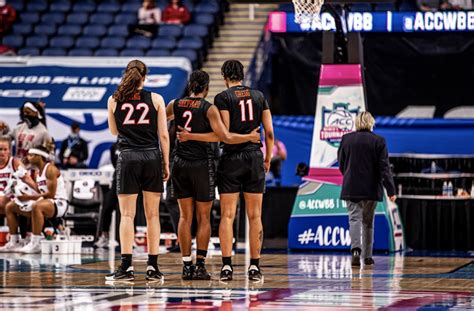 Virginia Tech Women S Basketball 2021 22 Season Preview