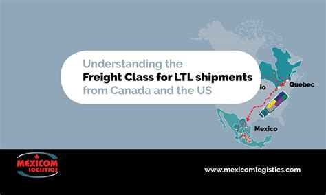 Understanding The Freight Classification When Shipping LTL From Canada