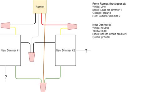 There will be three wires: Dimmer Switch Wiring Diagram Nz