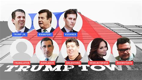 who was the 8th person in trump jr s meeting with russians who was the 8th person in trump jrs