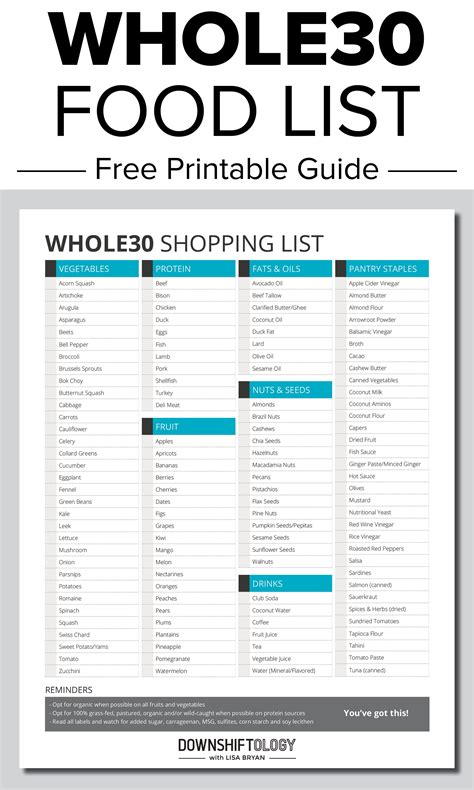 Whole30 Grocery Shopping Food List Printable Whole30 Food List