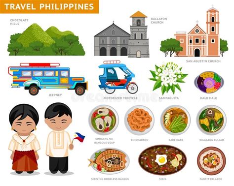 National Symbols Of The Philippines Worksheet