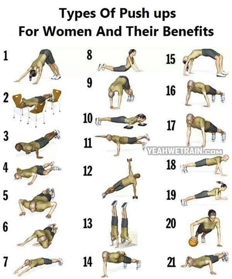 Types Of Push Ups For Women And Their Benefits Healthy Workout