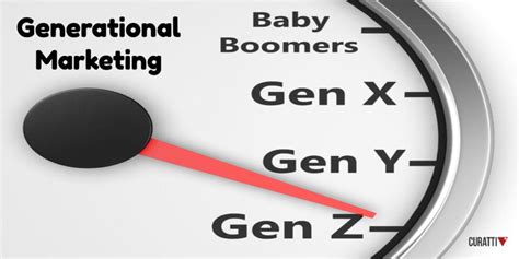 How To Adapt To Generational Marketing Infographic