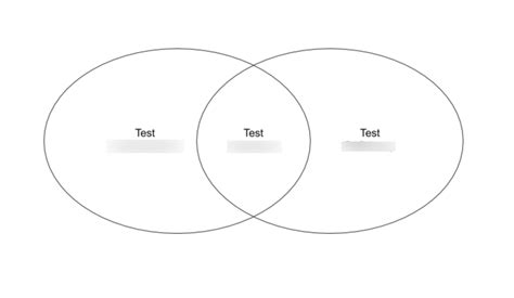 Psych Chapter 2 Diagram Quizlet