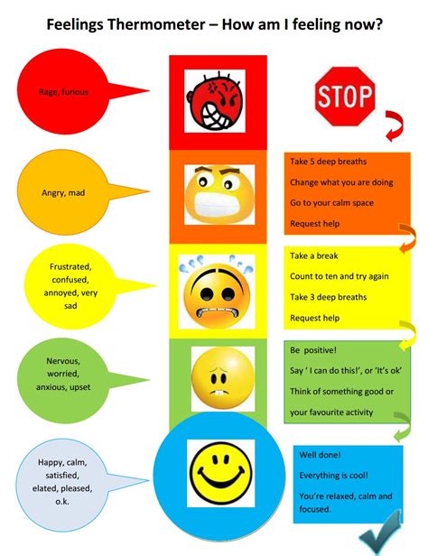 Printable Inside Out Emotions Chart