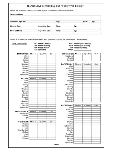 Condition Of Rental Property Checklist Template