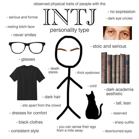 Mbti And Alignment Intj Mbti Enfp Personality Images