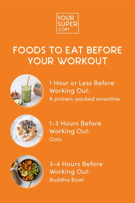 What To Eat Before A Workout Your Super Healthy Pre Workout Pre